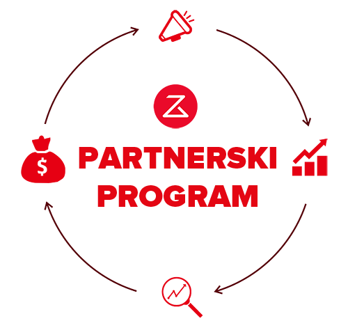 Roborock partnerski program za influencerje